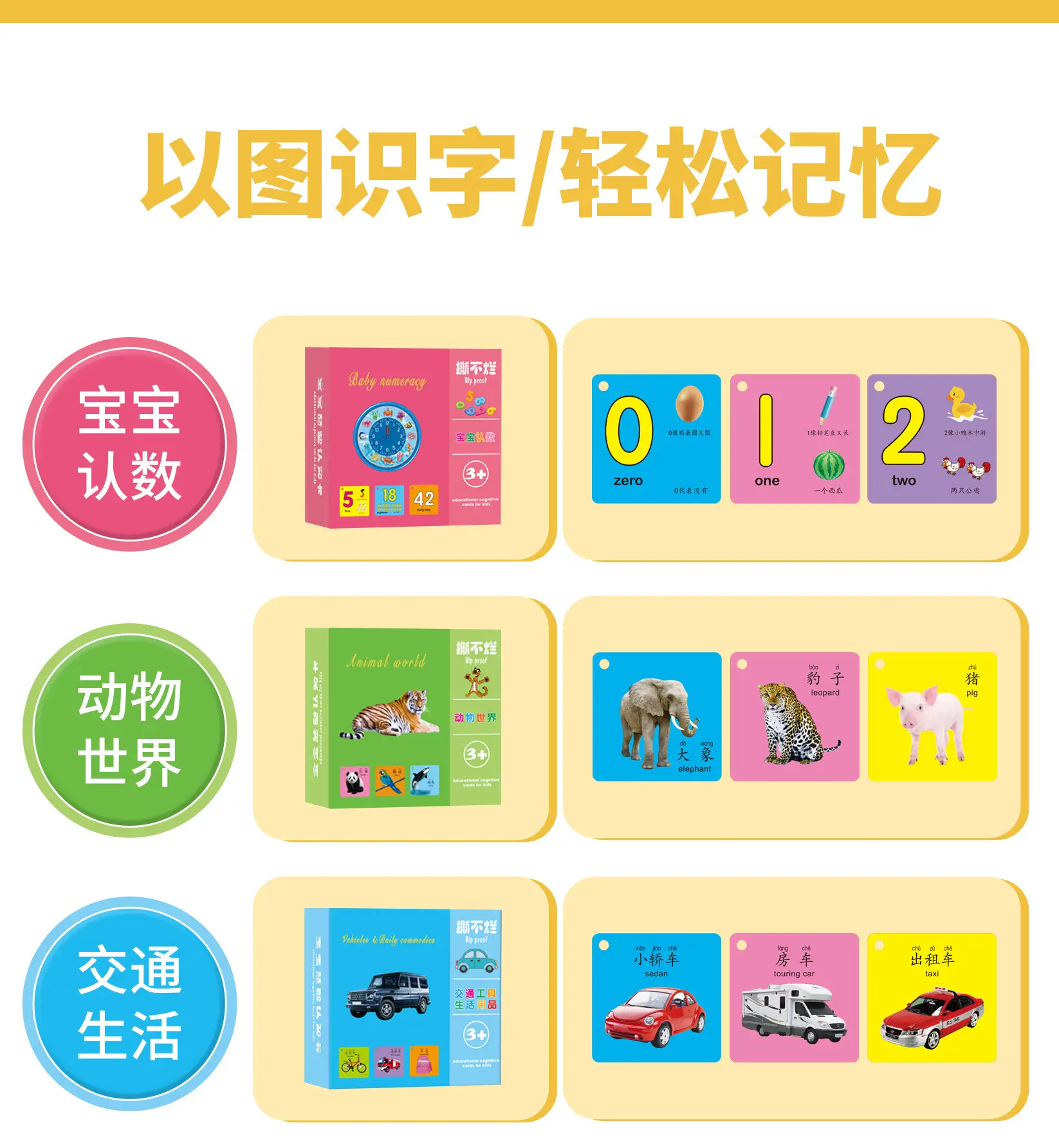 Baby Cognitive Cards Double-Sided Flashcards for Children 0-3 Yrs — feature 5