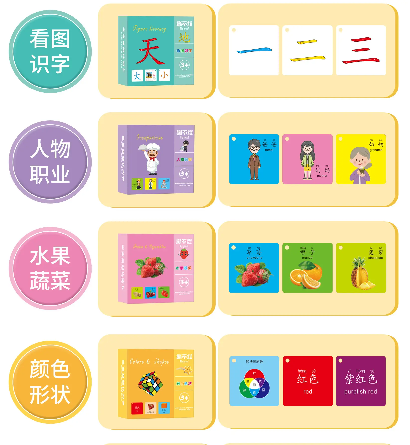 Baby Cognitive Cards Double-Sided Flashcards for Children 0-3 Yrs — feature 6
