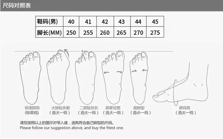 40-45