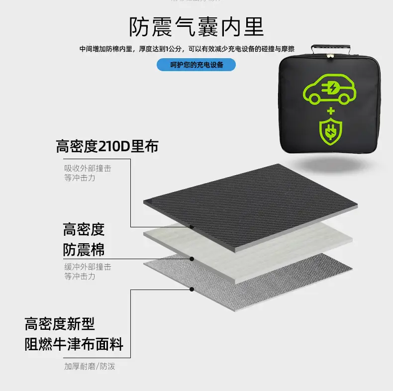 Spot wholesale car charging gun bag new energy car charging cable storage bag New Energy charging gun storage bag — feature 17