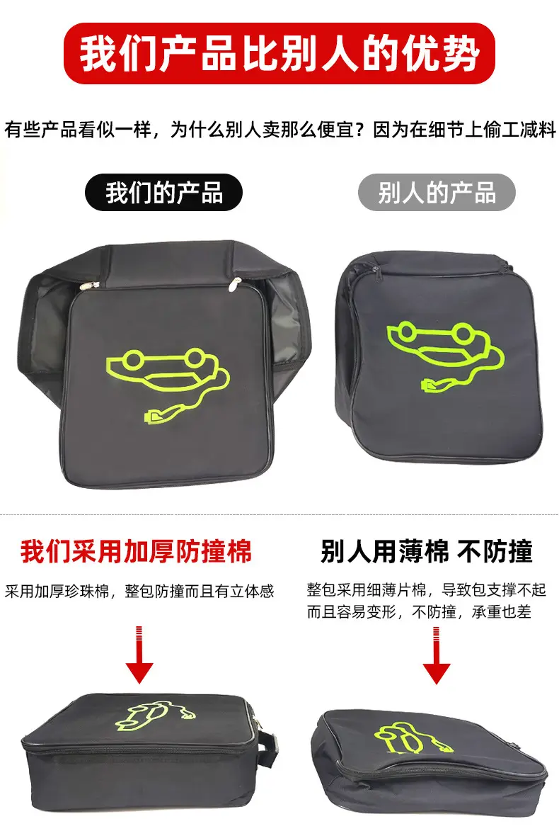 Spot wholesale car charging gun bag new energy car charging cable storage bag New Energy charging gun storage bag — feature 26
