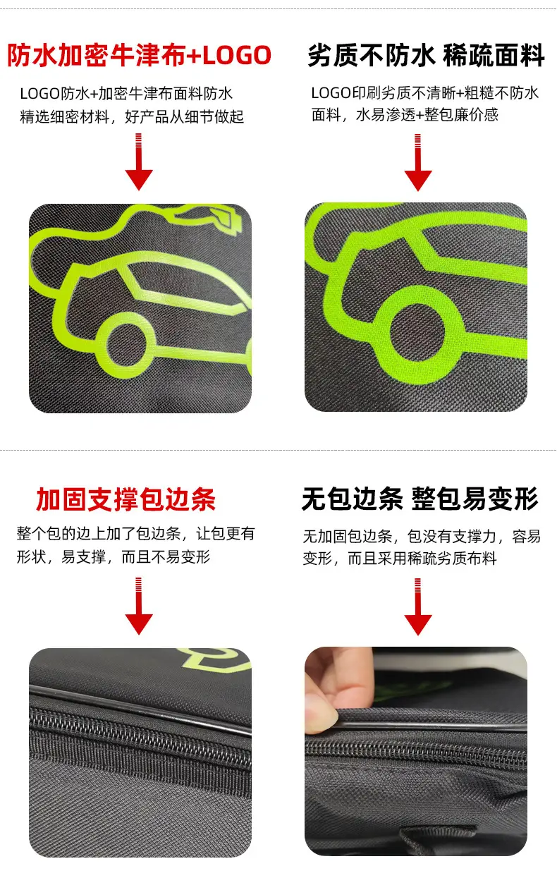 Spot wholesale car charging gun bag new energy car charging cable storage bag New Energy charging gun storage bag — feature 27