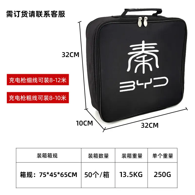 2023 activities to promote spot Qin plus (encrypted 600D Oxford cloth/waterproof + shockproof)