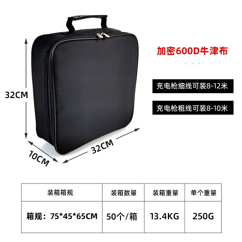 2023 event promotion square encryption 600D Oxford cloth (no printing)