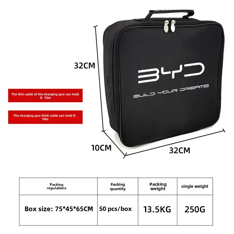 Spot wholesale car charging gun bag new energy car charging cable storage bag New Energy charging gun storage bag