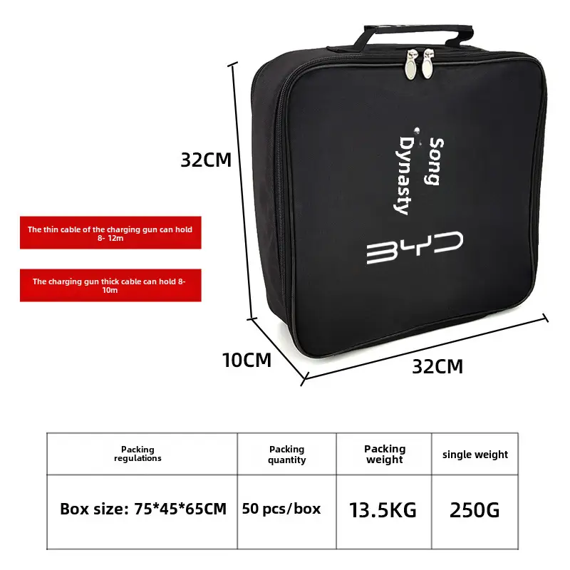 Spot wholesale car charging gun bag new energy car charging cable storage bag New Energy charging gun storage bag