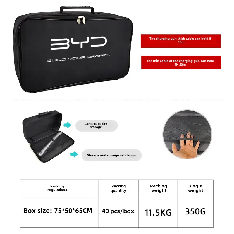 Spot wholesale car charging gun bag new energy car charging cable storage bag New Energy charging gun storage bag