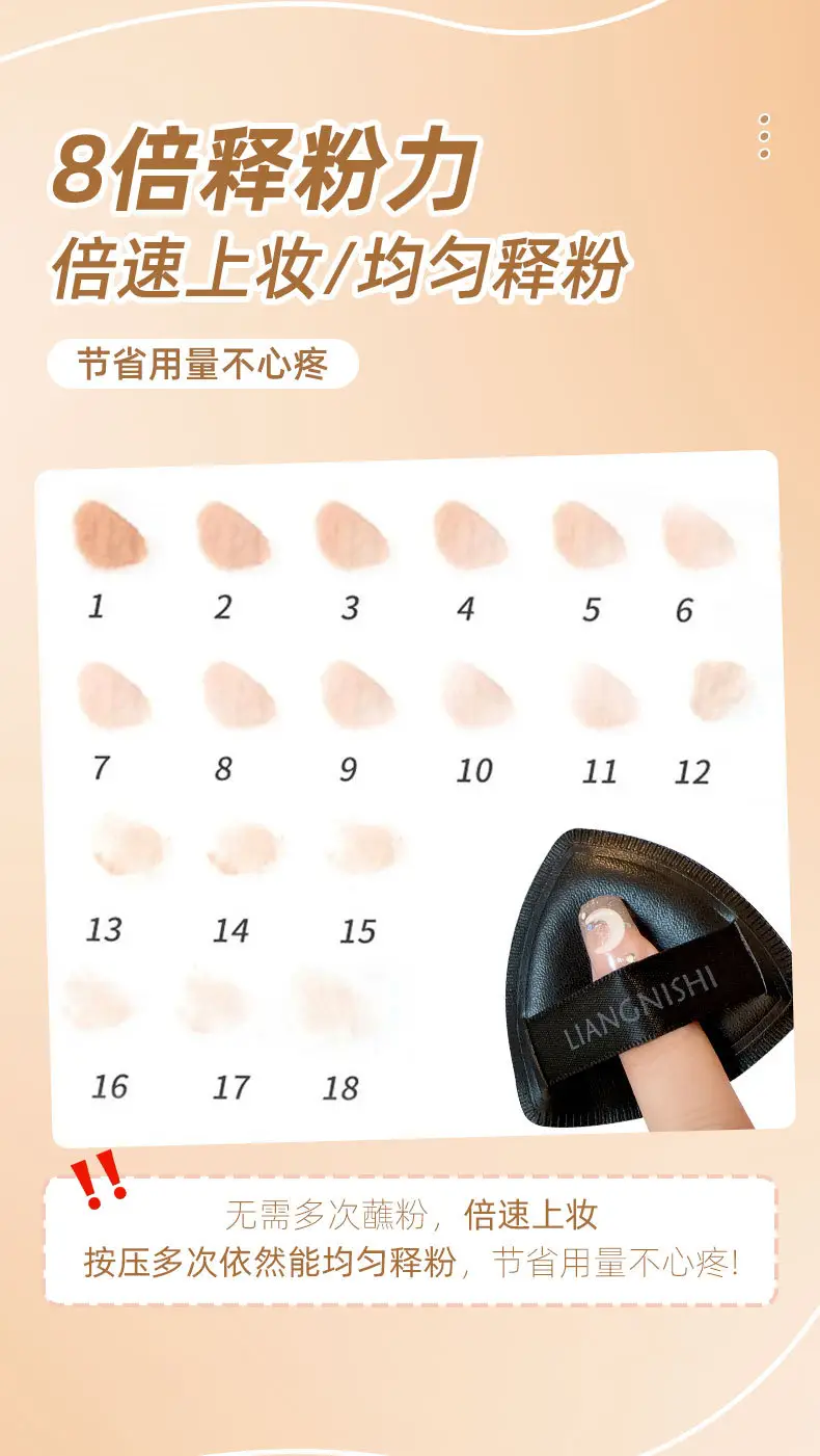 Liangni Black Triangle Makeup Puff — feature 9