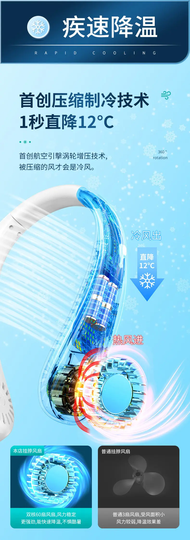 New Hanging Neck Fan USB Charging Small Outdoor Portable Tone Turbo Neck Bladeless Mini Wind — feature 4