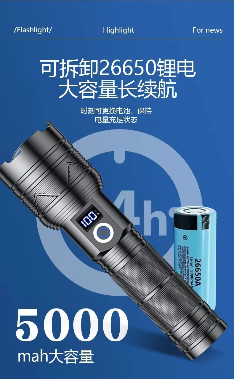 Ultra Bright Cross-Border Laser Flashlight 10.5ALP — feature 13
