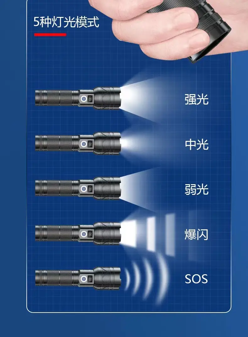 Ultra Bright Cross-Border Laser Flashlight 10.5ALP — feature 16