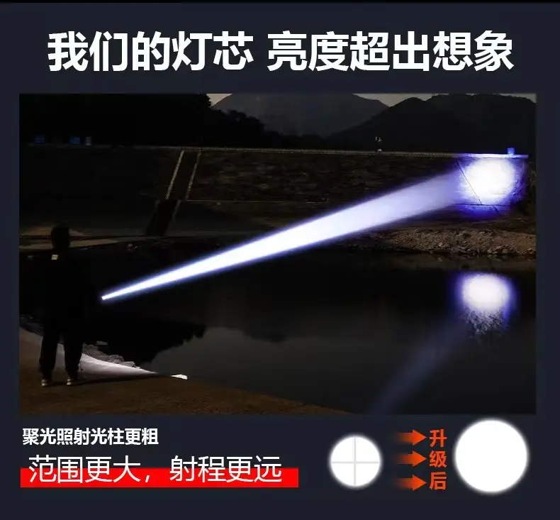Ultra Bright Cross-Border Laser Flashlight 10.5ALP — feature 5