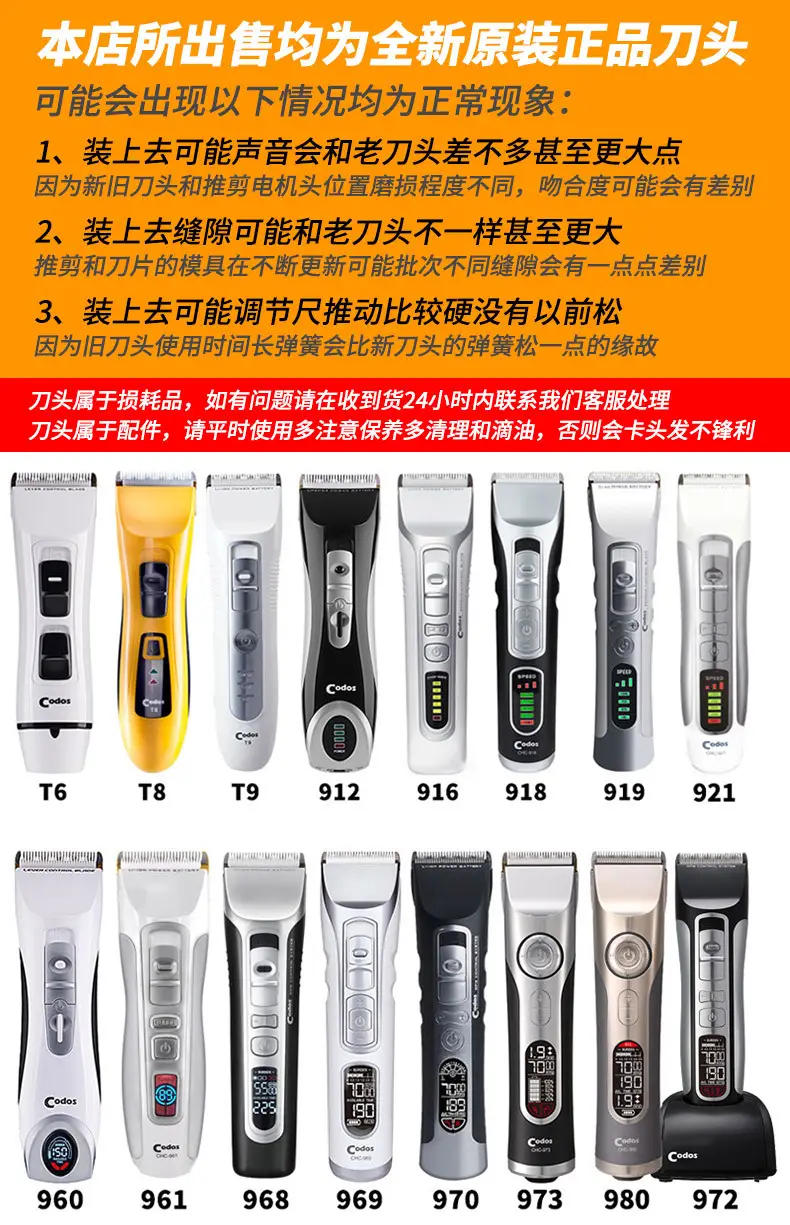 CODOS Hair Clipper with Oil & Water Protection — feature 2