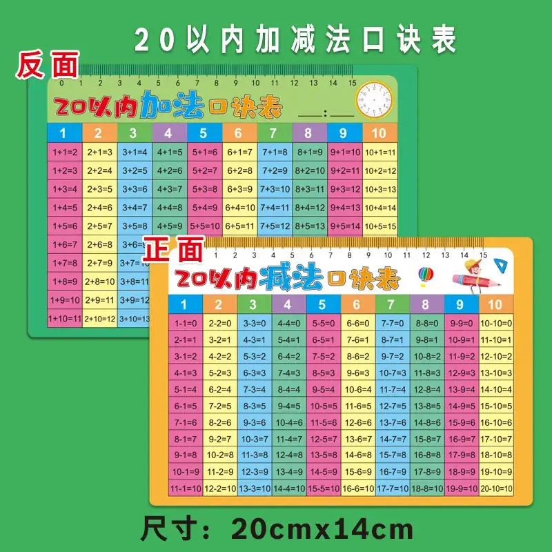Multiplication Table 99x99 Primary School Students
