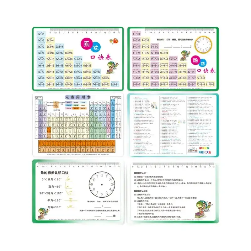 Multiplication Table 99x99 Primary School Students