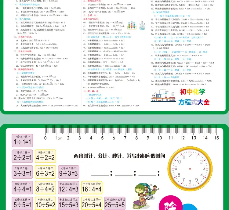 Multiplication Table 99x99 Primary School Students — feature 10
