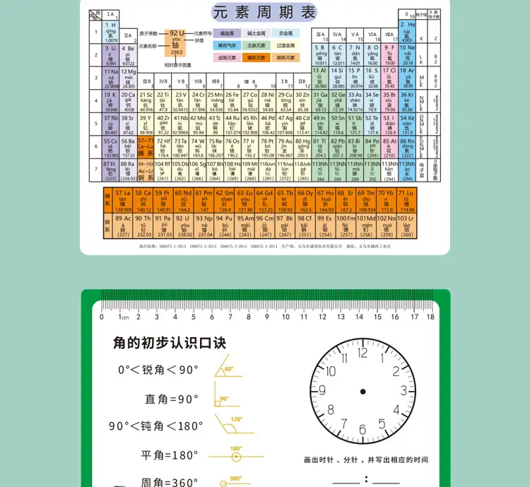 Multiplication Table 99x99 Primary School Students — feature 13