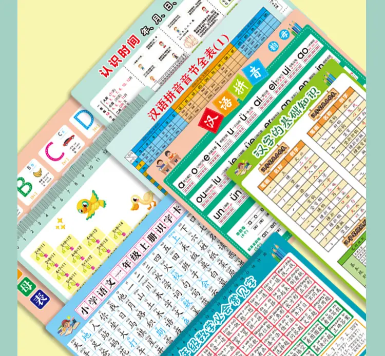 Multiplication Table 99x99 Primary School Students — feature 24
