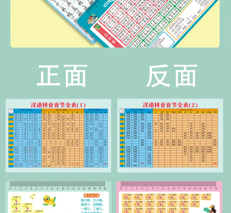 Multiplication Table 99x99 Primary School Students — feature 25