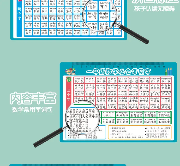 Multiplication Table 99x99 Primary School Students — feature 29