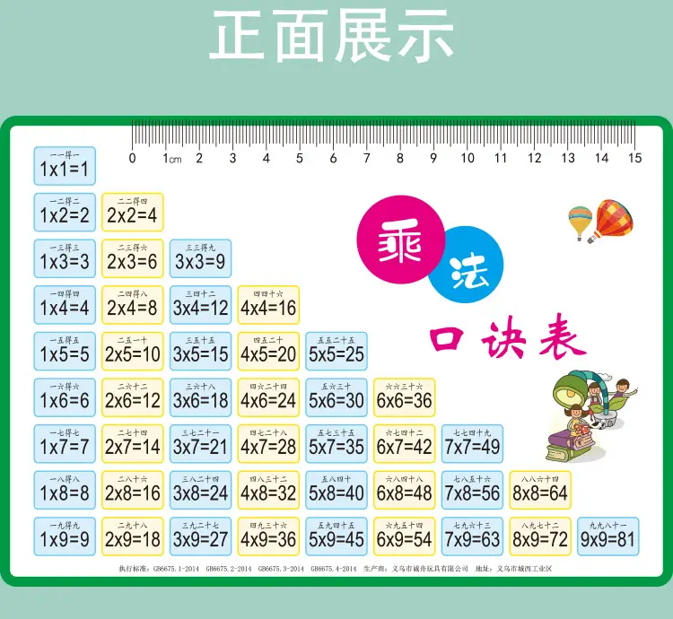 Multiplication Table 99x99 Primary School Students — feature 7