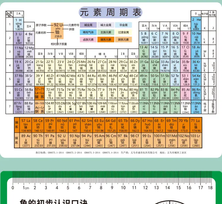 Multiplication Table 99x99 Primary School Students — feature 8