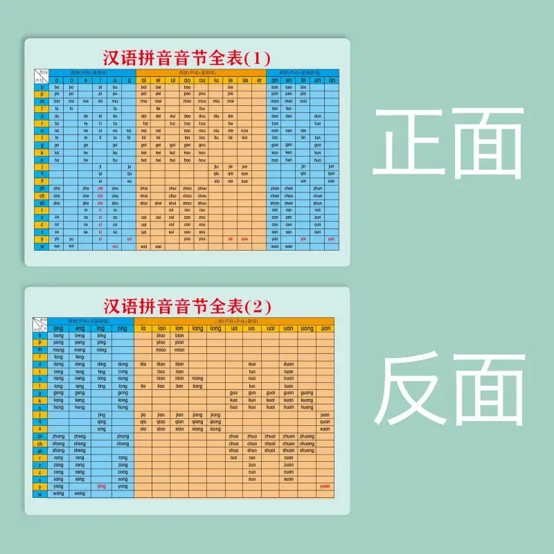Multiplication Table 99x99 Primary School Students