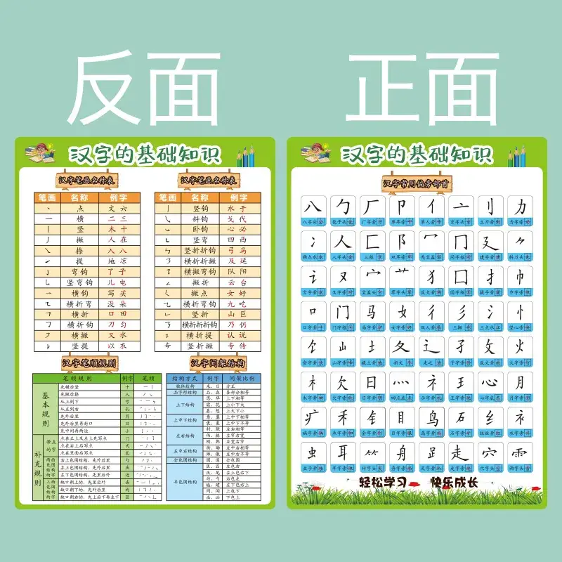 Multiplication Table 99x99 Primary School Students