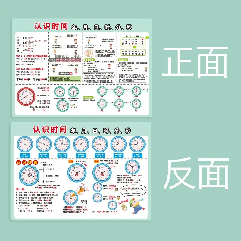 Multiplication Table 99x99 Primary School Students