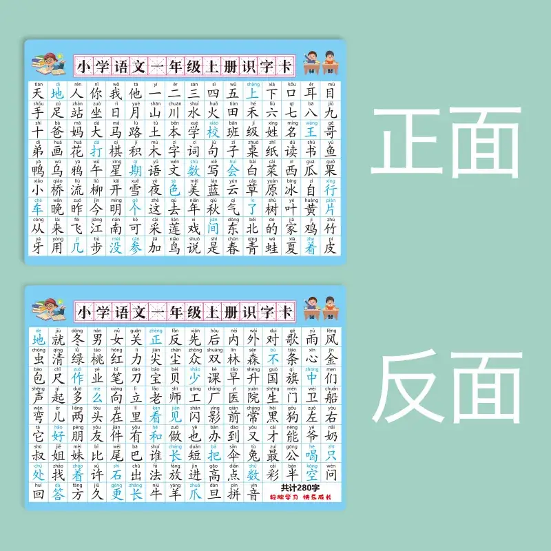 Multiplication Table 99x99 Primary School Students