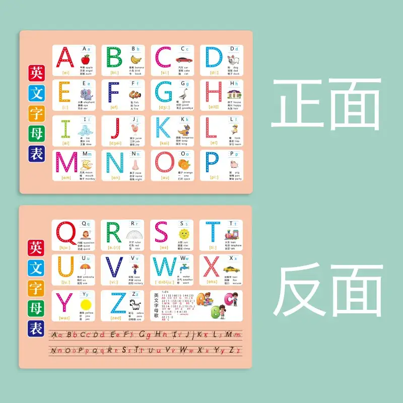 Multiplication Table 99x99 Primary School Students