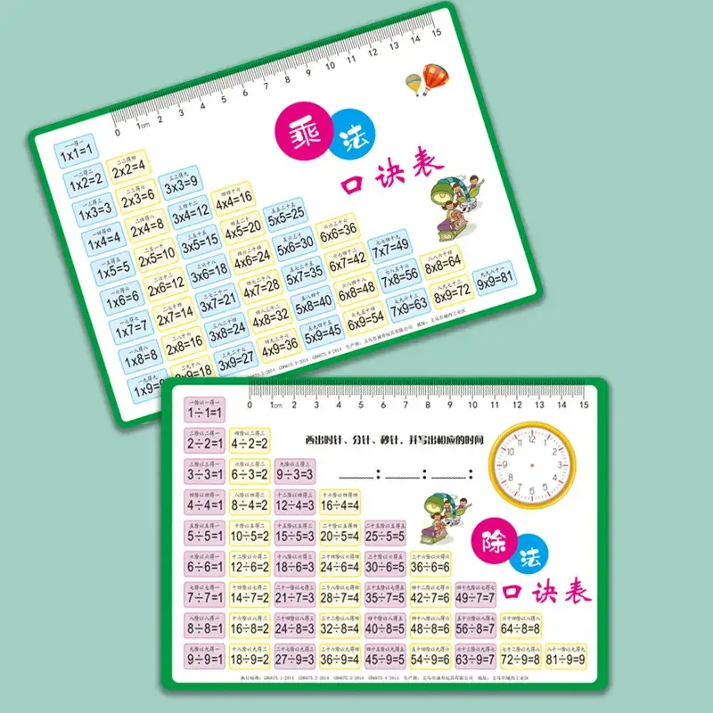 Multiplication Table 99x99 Primary School Students