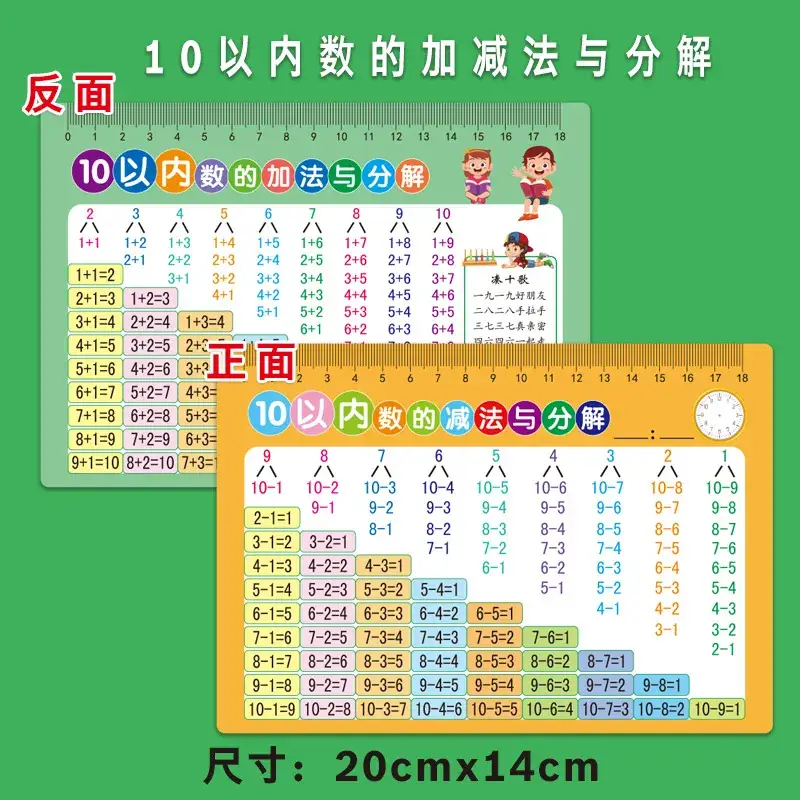 Multiplication Table 99x99 Primary School Students