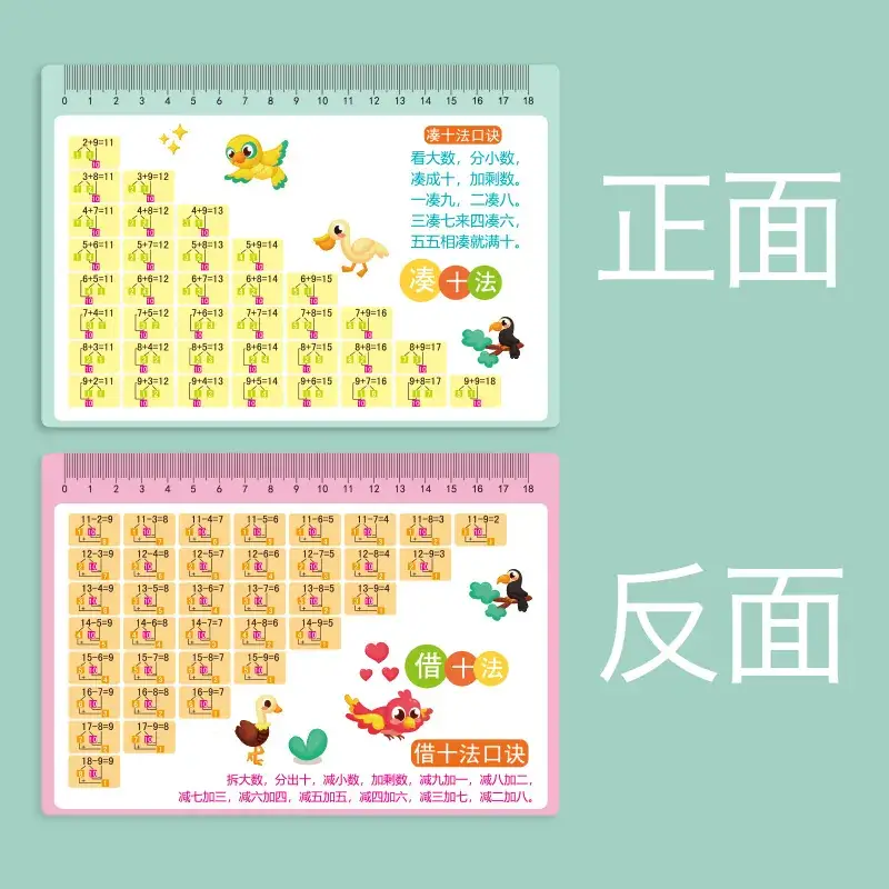 Multiplication Table 99x99 Primary School Students