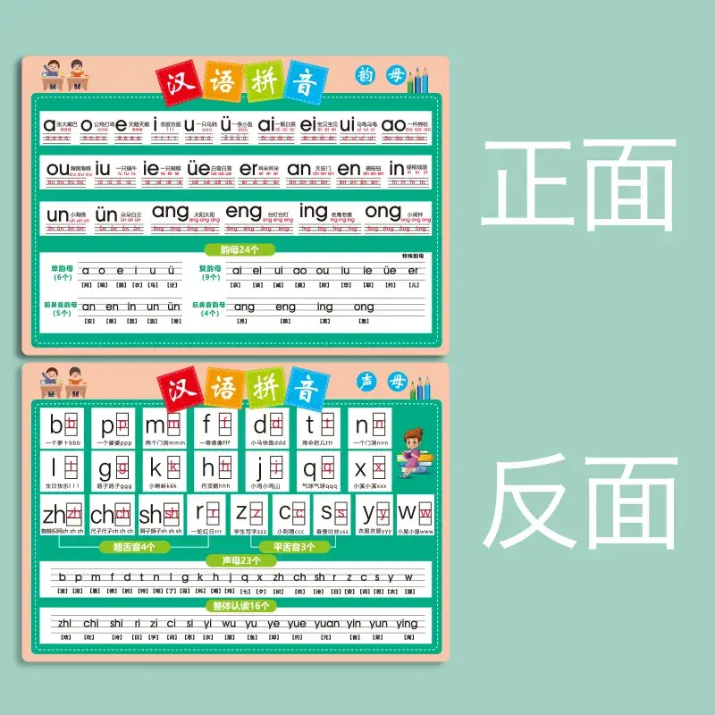 Multiplication Table 99x99 Primary School Students