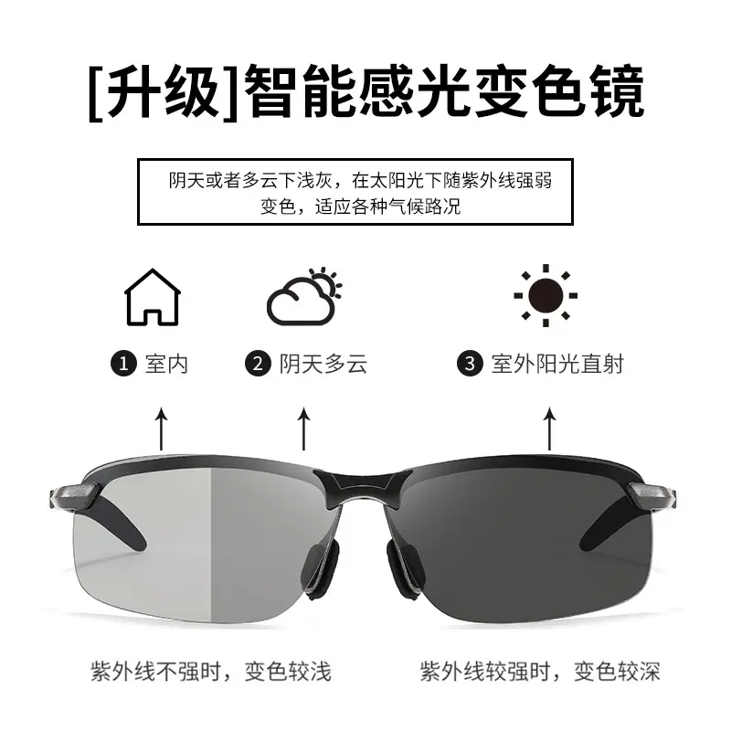 Smart Light-Activated Sunglasses for Men Black 5-30s - Image 6