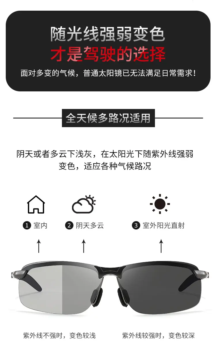 Smart Light-Activated Sunglasses for Men Black 5-30s β feature 3