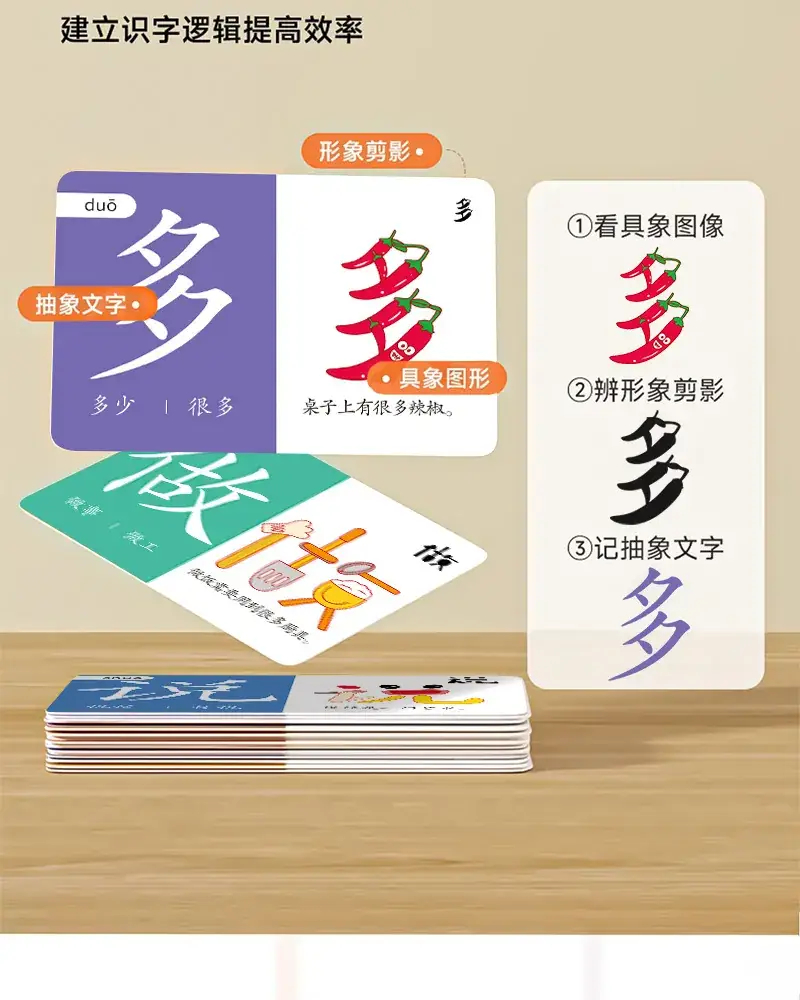 Children's Pictographic Letter Cards 200 Chinese 3-6Y — feature 5