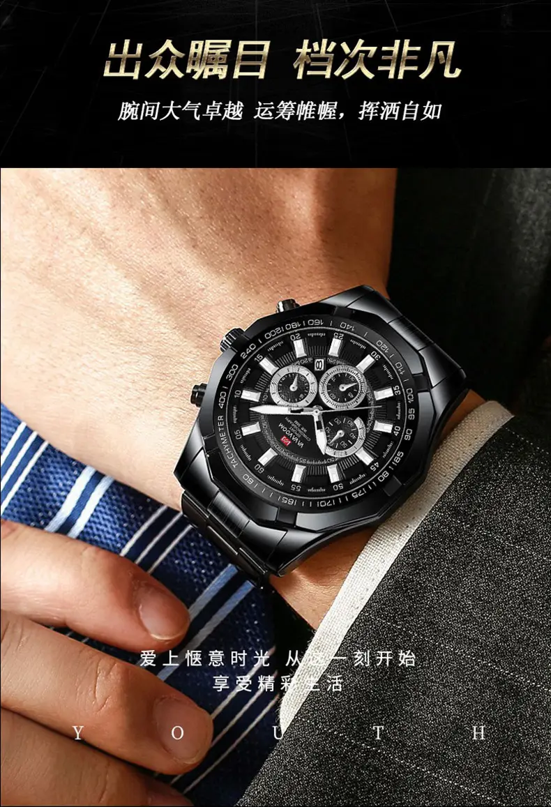 Men's Stainless Steel Chronograph Watch with 3 Subdials — feature 16