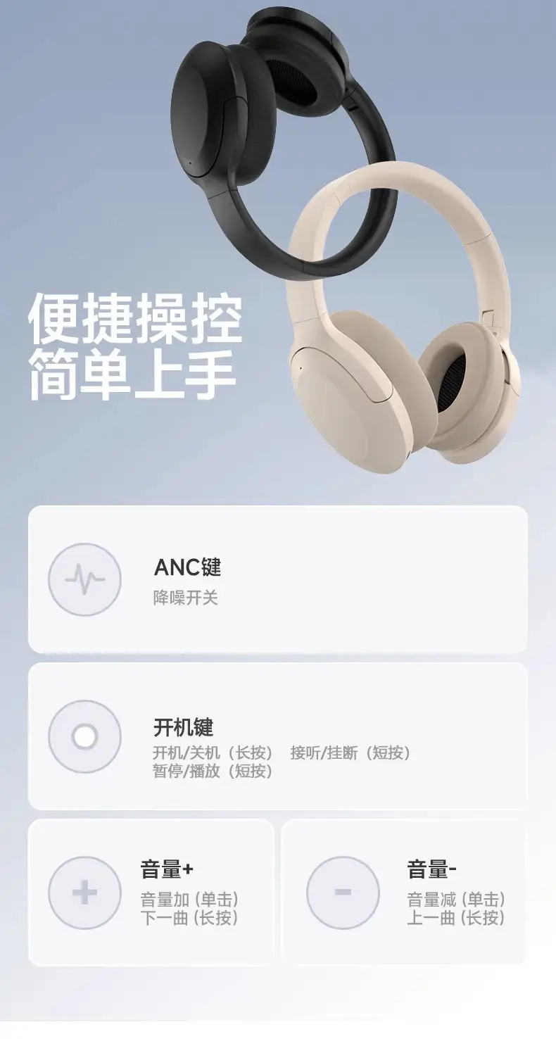 Wireless Noise-Canceling Bluetooth Headset Blue ANC — feature 16