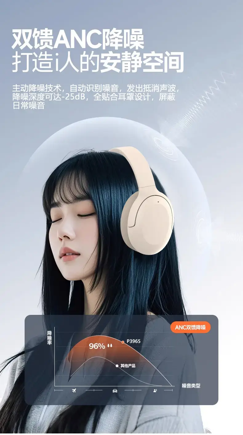 Wireless Noise-Canceling Bluetooth Headset Blue ANC — feature 6