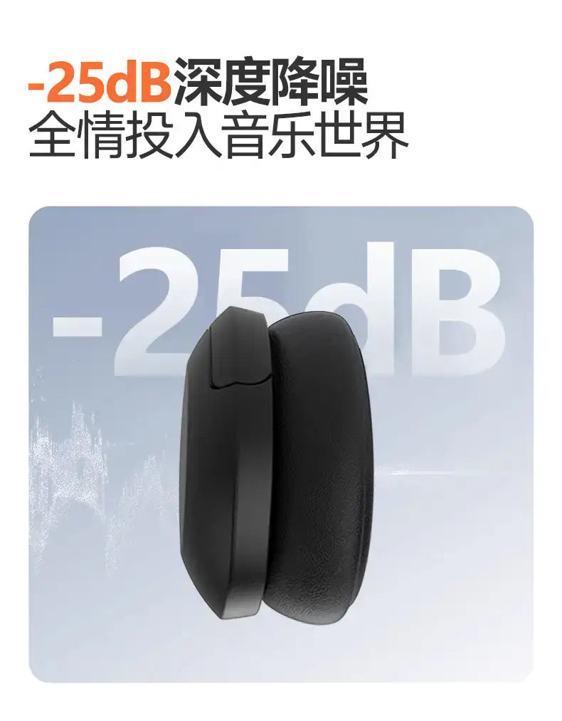 Wireless Noise-Canceling Bluetooth Headset Blue ANC — feature 7