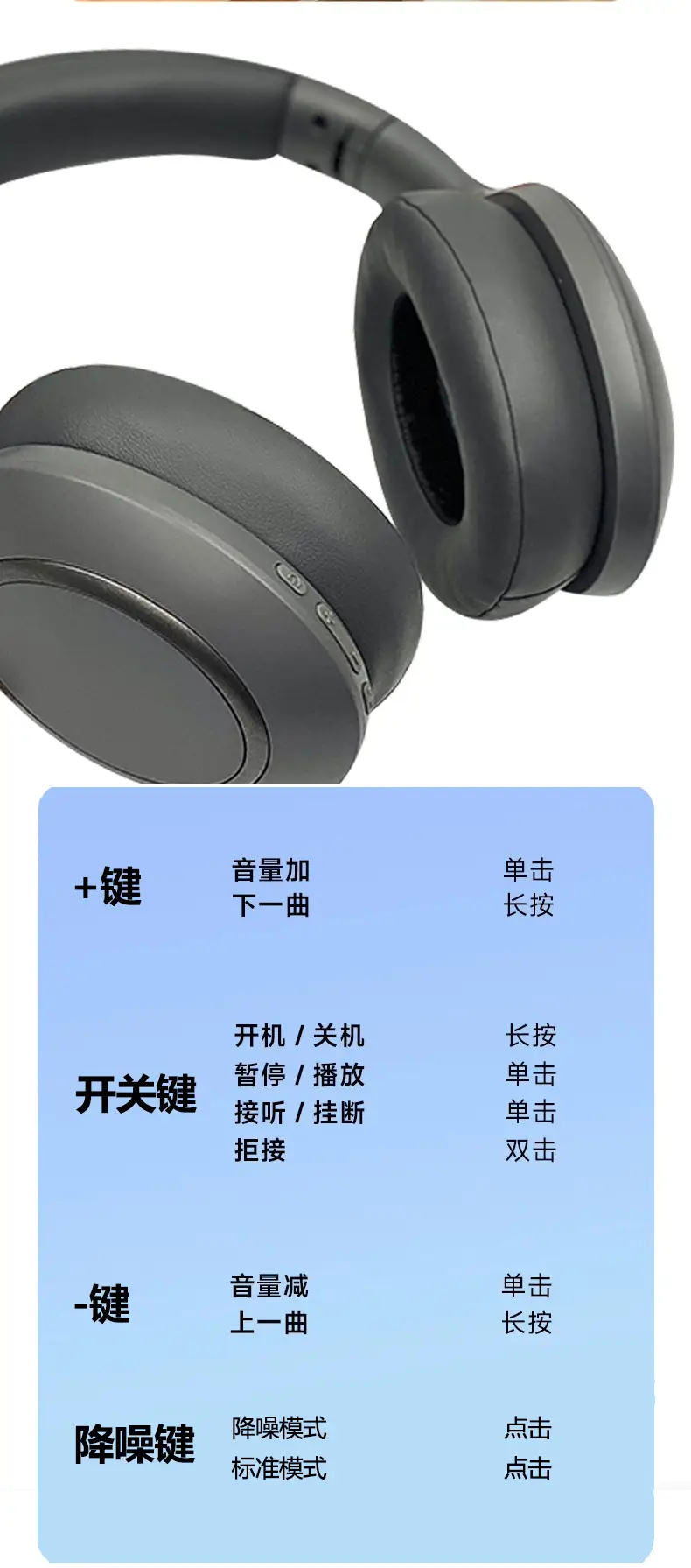 Wireless Bluetooth 5.3 Headphones with ANC & Long Battery — feature 21