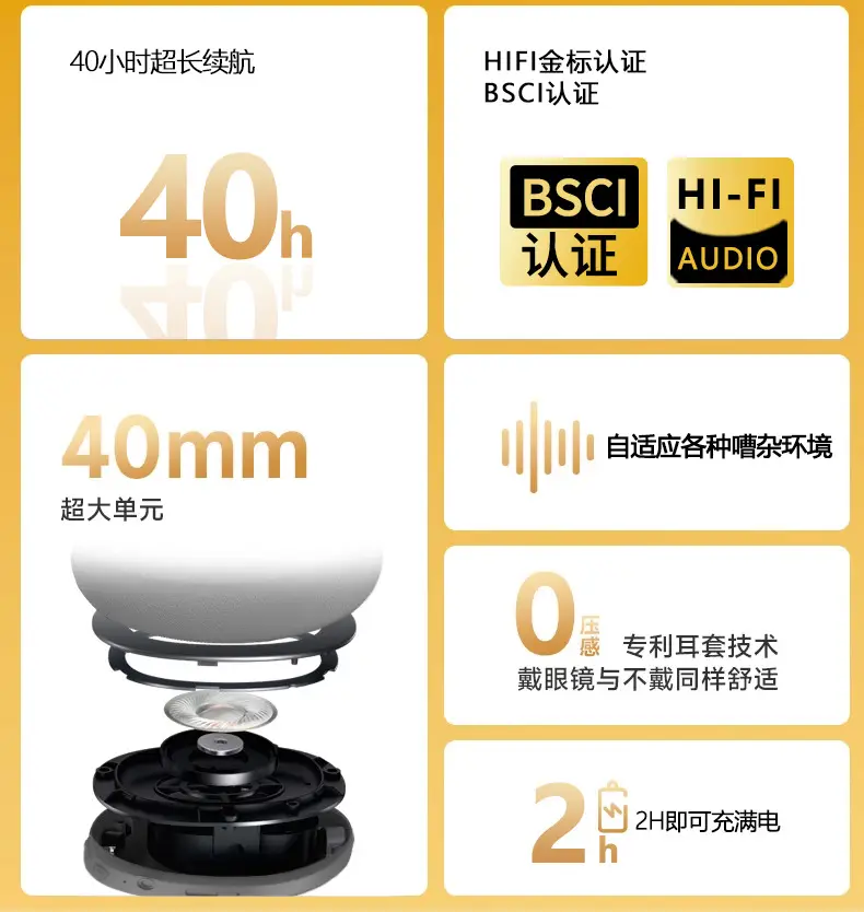 Wireless Bluetooth 5.3 Headphones with ANC & Long Battery — feature 7