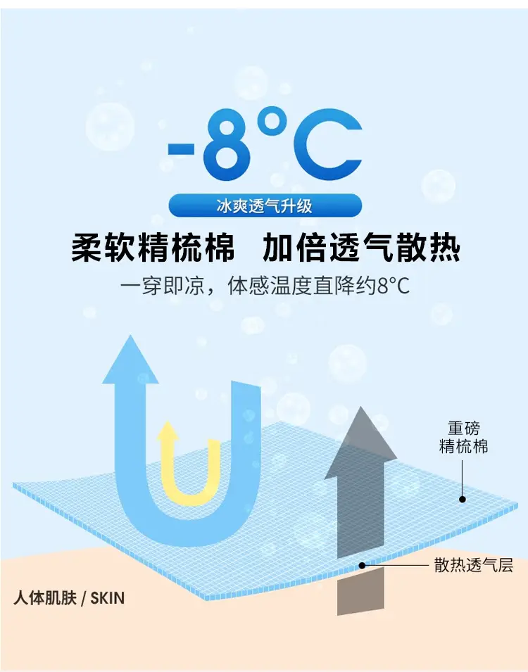 210g精梳棉小落肩T恤详情_13.jpg