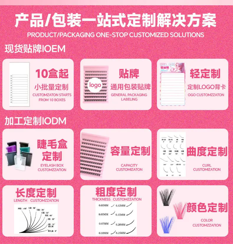 Individual Cluster Lashes 30D40D Mixed Set Export Model — feature 5