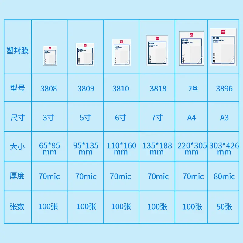 Deli Laminating Film 3-Inch 5-Inch 6-Inch 7inch 8inch A4 A3 Laminating Film Photo Lamination Wholesale Photo Paper