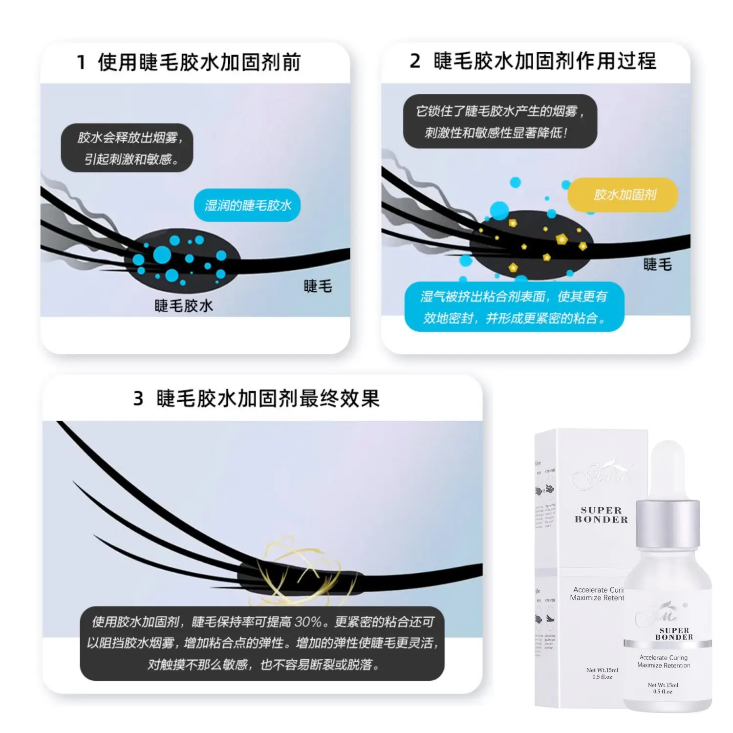 Grafting Eyelash Glue Accelerator Super Bonder