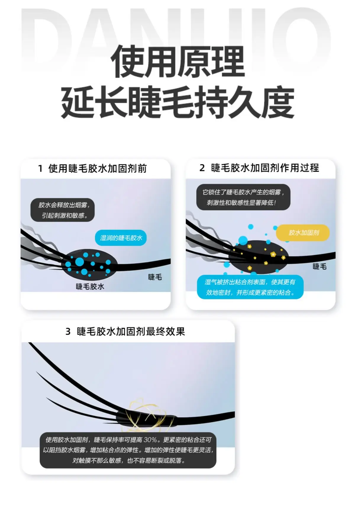 Grafting Eyelash Glue Accelerator Super Bonder — feature 4