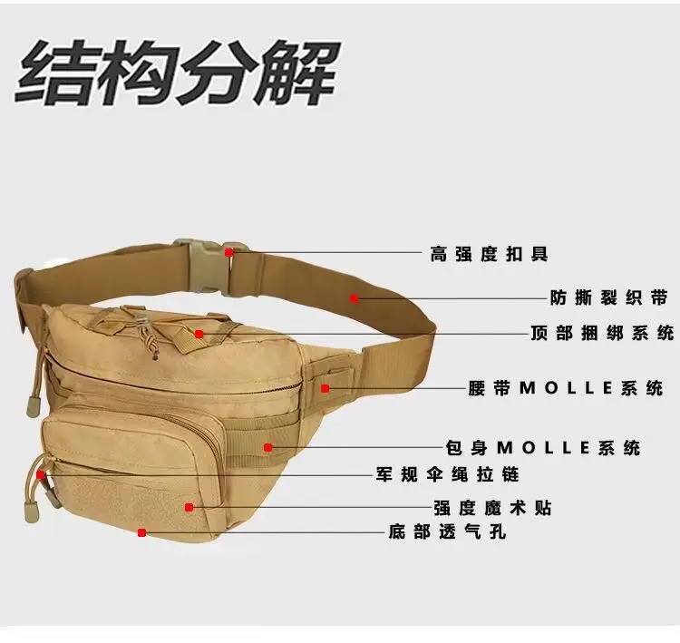 Outdoor Tactical Waist Bag Men's Cycling Mountaineering Sports Mobile Phone Shoulder Crossbody Bag Casual Men's Belt Bag Wholesale Bag — feature 3